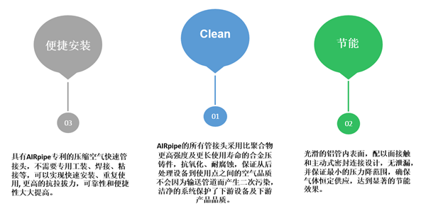 betway(中国)唯一官方网站