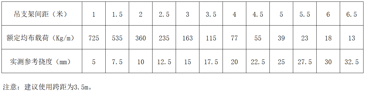 betway(中国)唯一官方网站