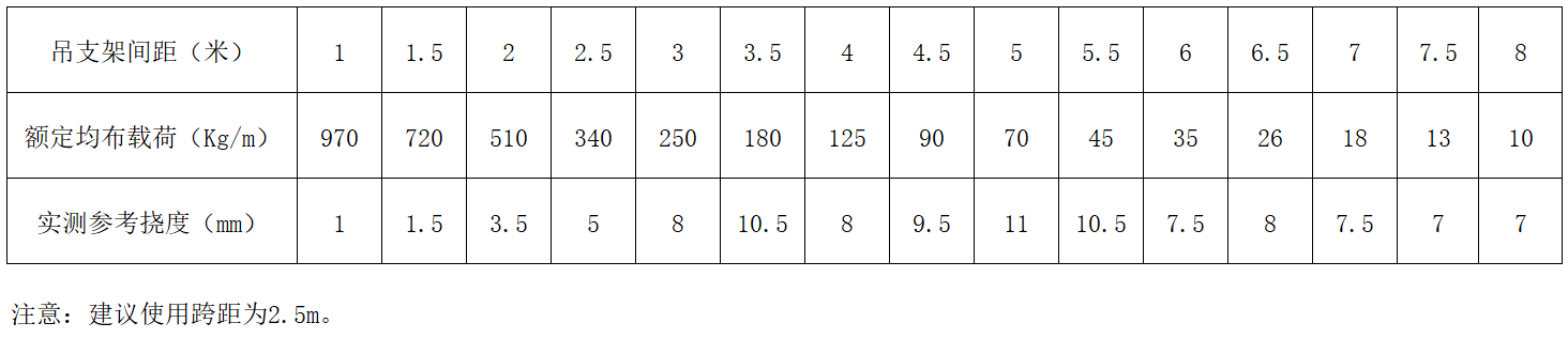 betway(中国)唯一官方网站