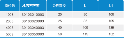 betway(中国)唯一官方网站