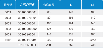 betway(中国)唯一官方网站