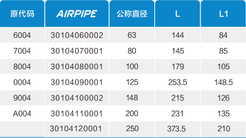 betway(中国)唯一官方网站