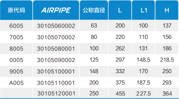 betway(中国)唯一官方网站