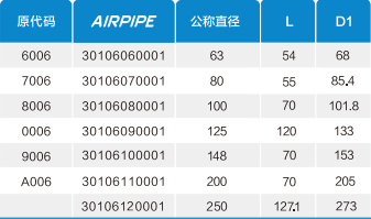 betway(中国)唯一官方网站