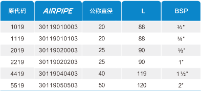 betway(中国)唯一官方网站