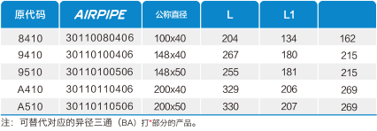 betway(中国)唯一官方网站