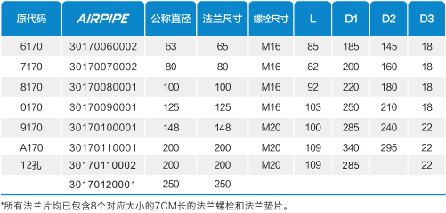 betway(中国)唯一官方网站