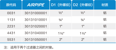 betway(中国)唯一官方网站