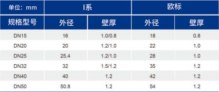 betway(中国)唯一官方网站