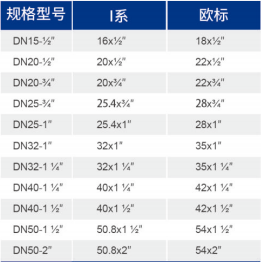 betway(中国)唯一官方网站