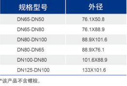 betway(中国)唯一官方网站