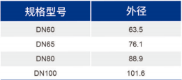 betway(中国)唯一官方网站