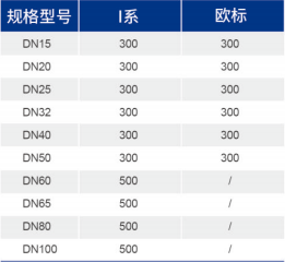 betway(中国)唯一官方网站