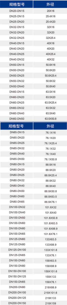 betway(中国)唯一官方网站