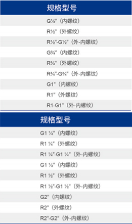 betway(中国)唯一官方网站