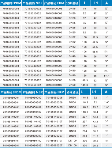 betway(中国)唯一官方网站